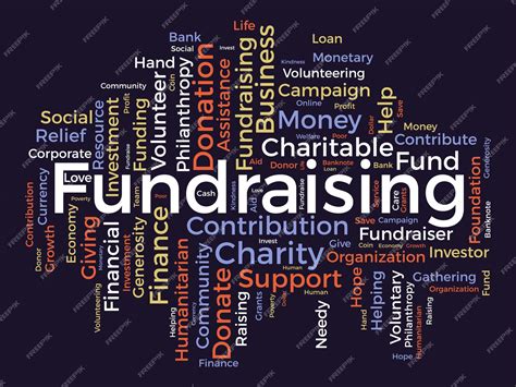 Contribution and Charity