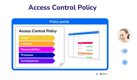Control Website Access Group Policy