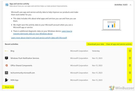 Deleting Product and Service Performance Data