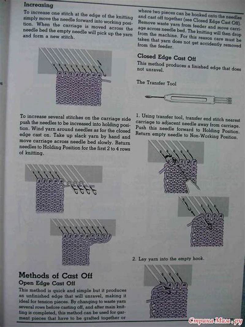 Convert Hand Knitting Pattern To Machine Knitting