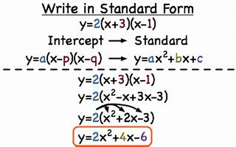 Convert Intercept Form To Standard Form Calculator
