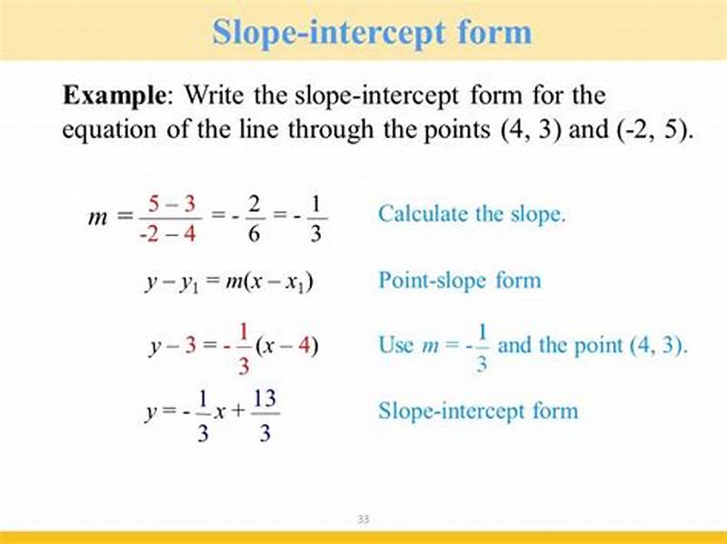 Convert Into Slope Intercept Form Calculator