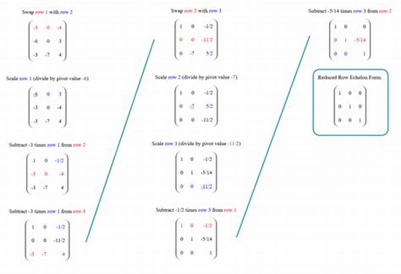 Convert Matrix To Row Echelon Form Calculator