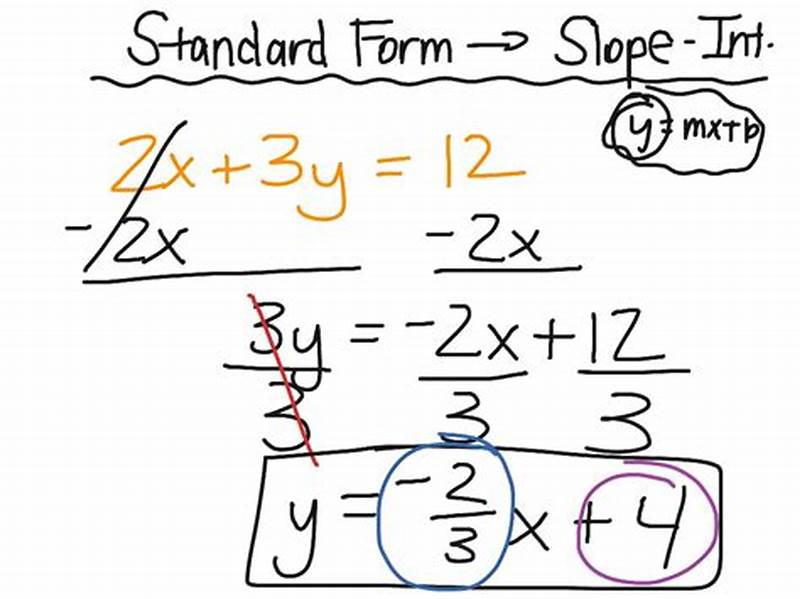 Convert Standard Form Into Slope Intercept