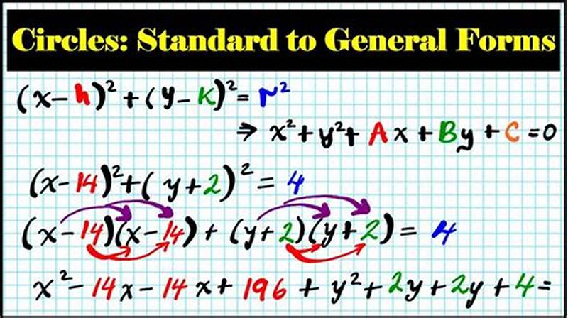 Convert Standard Form To General Form Circle