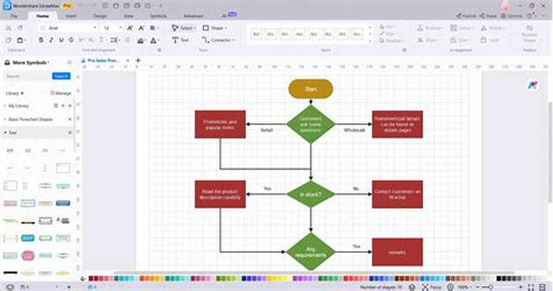 Convert Visio To Word Editable Flow Chart