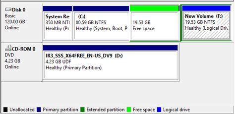 Converting Free Space to Unallocated Space