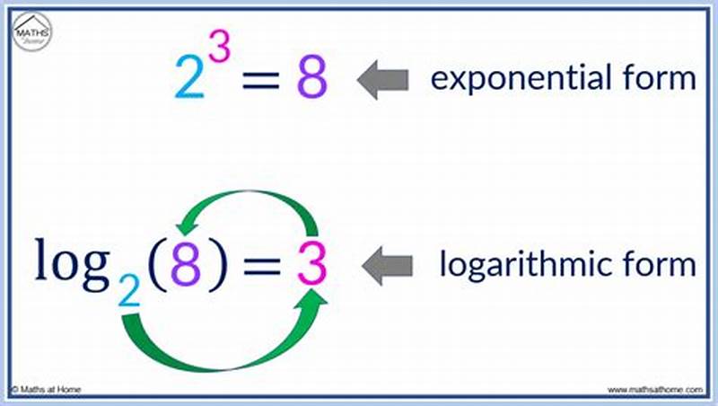 Converting Logarithmic Equations To Exponential Form