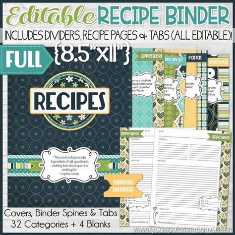 Cookbook Printables My Computer Is My Canvas