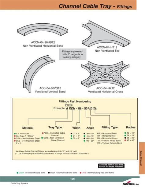 Cooper B-line Cable Tray Systems Catalog