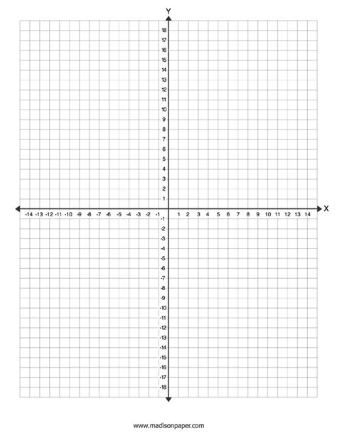 Coordinate Graph Paper Printable
