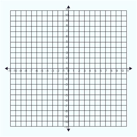Coordinate Grids Printable