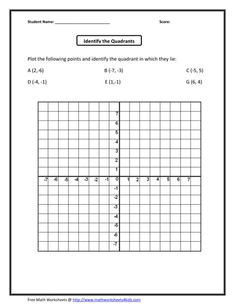 Coordinate Plane Worksheets Printable