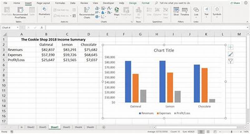Copy Format Of Chart In Excel
