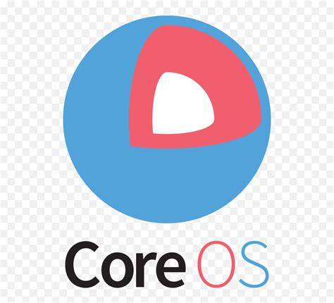 CoreOS