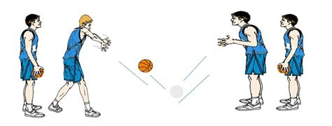 Correct Bounce Pass Technique