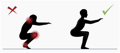 Correct squat form illustration