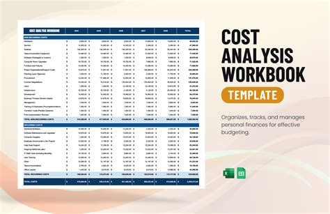 Cost Analysis Template Excel