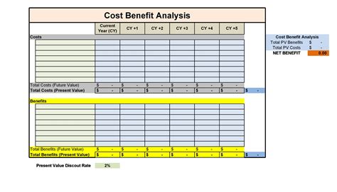 Cost Benefit Template Free