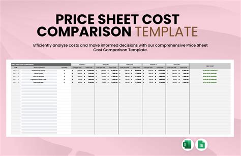 Cost Comparison Template