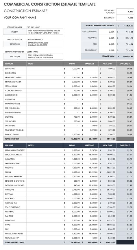 Cost Estimate Template For Construction