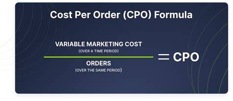 Cost Per Order Marketing