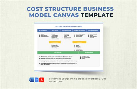 Cost Structure