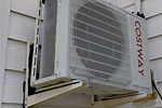 Cost Way Air Conditioner Reviews