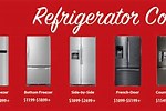 Cost of Refrigerators