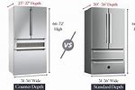 Counter-Depth vs Standard Depth Refrigerator