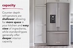 Counter-Depth vs Standard Depth Refrigerator