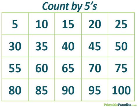 Counting By 5s Chart Printable