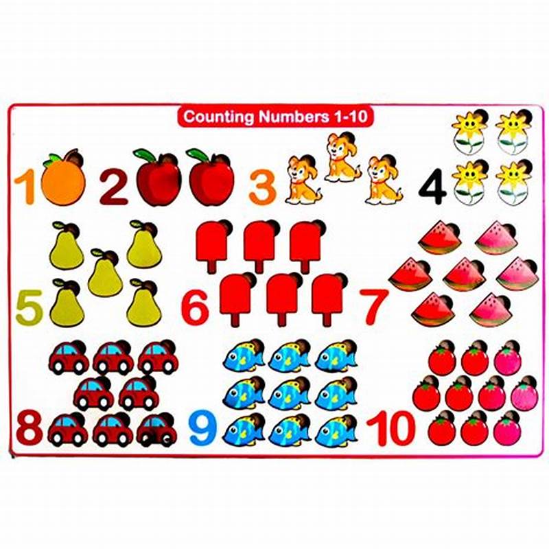 Counting Numbers Printable