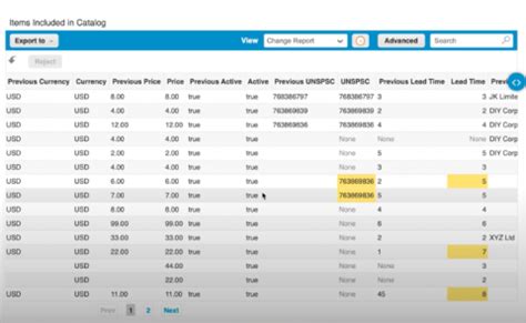 Coupa Catalog Management