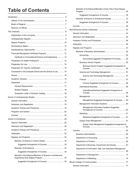 Course Catalog Ut Austin