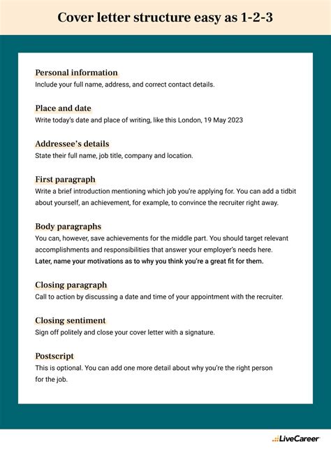 Cover Letter Structure