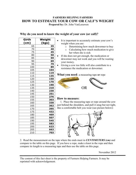 Cow Weight Chart