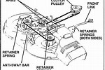 Craftsman Drive Belt Diagram