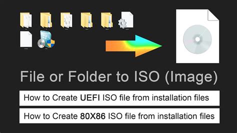 ISO Folder