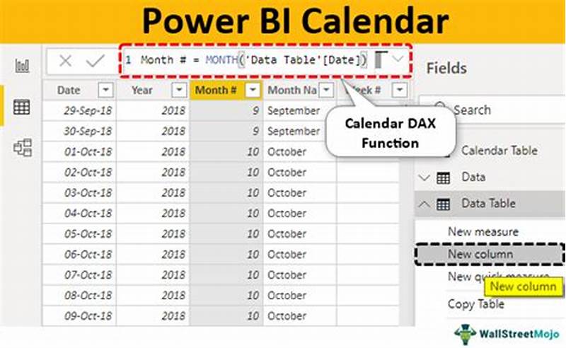Create Calendar Table In Power Bi
