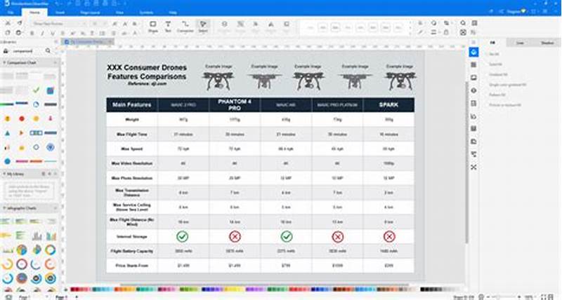 Create Comparison Chart