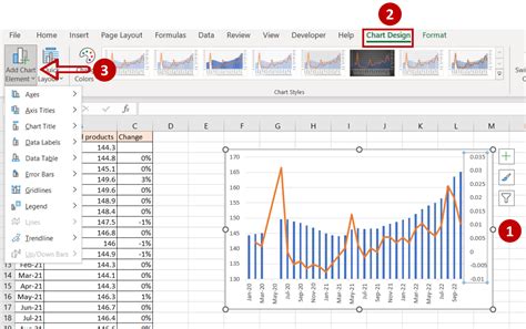 Create Multiple Charts From One Set Of Data Excel