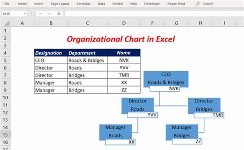 Create Organizational Chart Using Excel Data