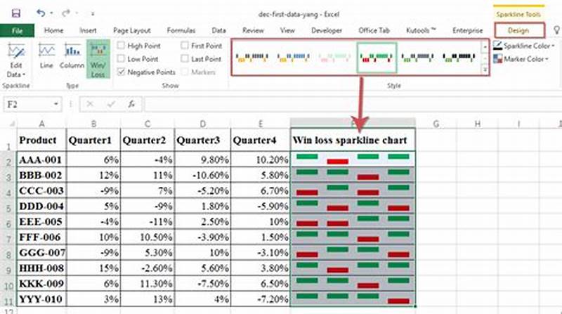 Create Win Loss Chart In Excel