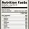 Create Your Own Nutrition Label