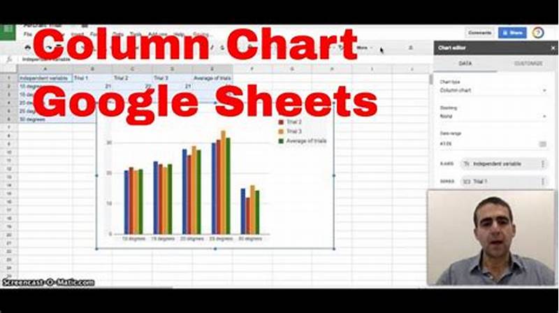 Creating A Column Chart In Google Sheets