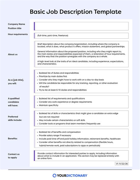 Creating A Job Description Template