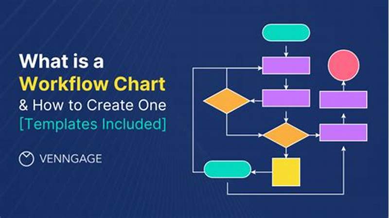 Creating A Workflow Chart