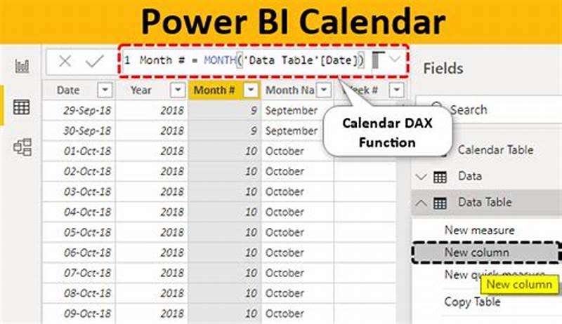 Creating Calendar Table In Power Bi