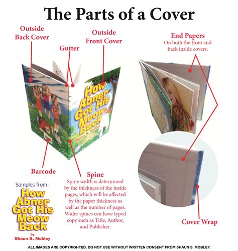 Creating the Inside of the Book Inner Cover